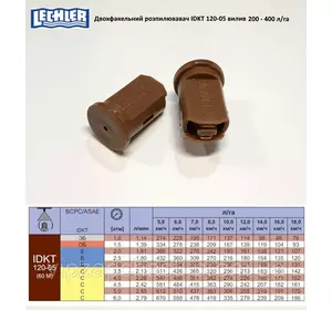 Двохфакельный распылитель IDKT120-05 Lechler (Германия)