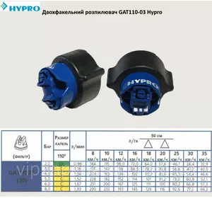 Двух факельный распылитель GAT110-03 Hypro вылив 100-200 л/га