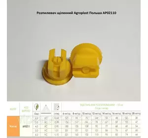 Розпилювач щільовий (щілинний) Agroplast Польша AP02110 вилив 70-150 л/га