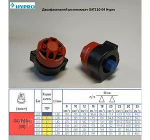 Двухфакельный распылитель GAT110-04 Hypro вылив 150-250 л/га